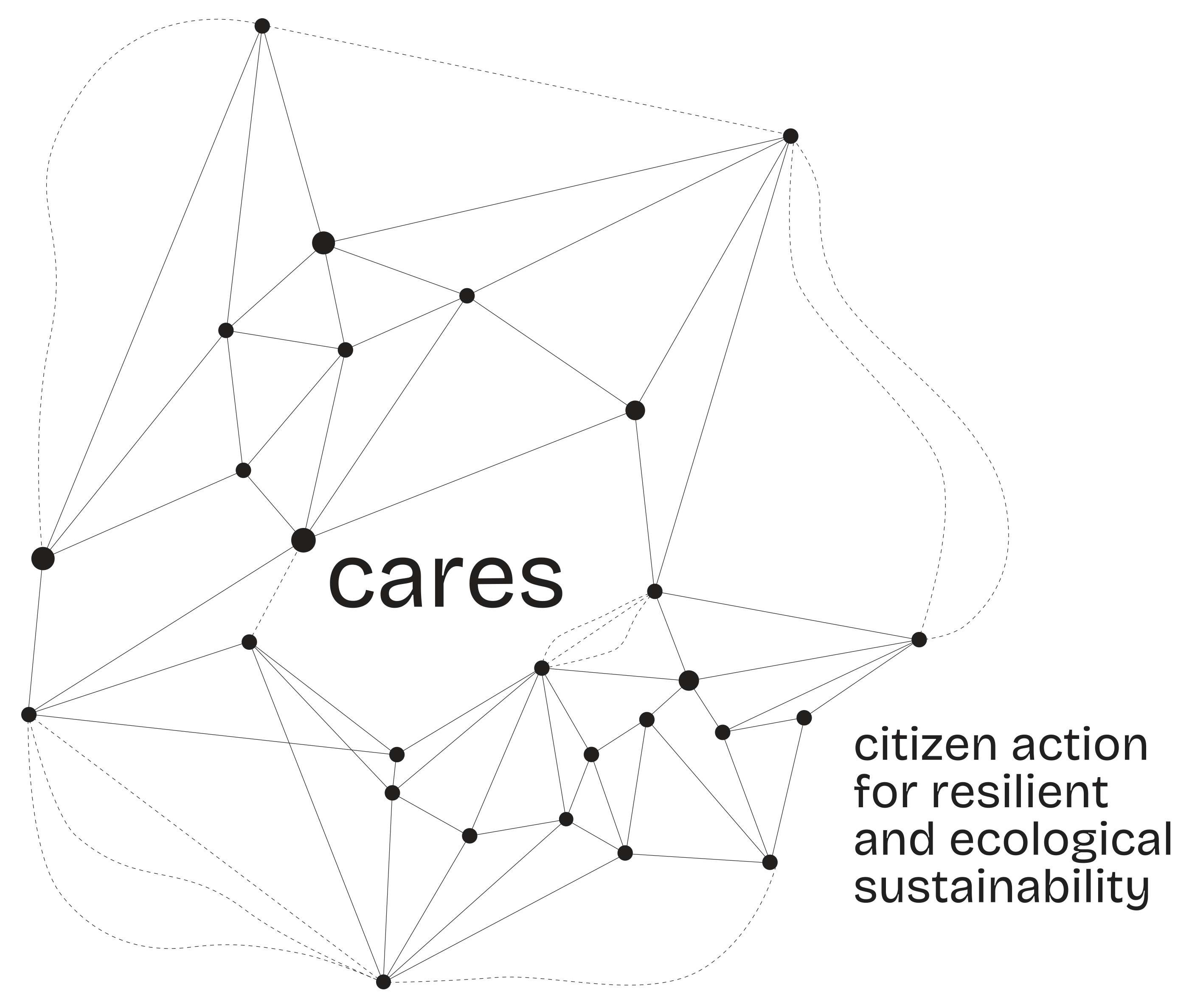 CARES logo